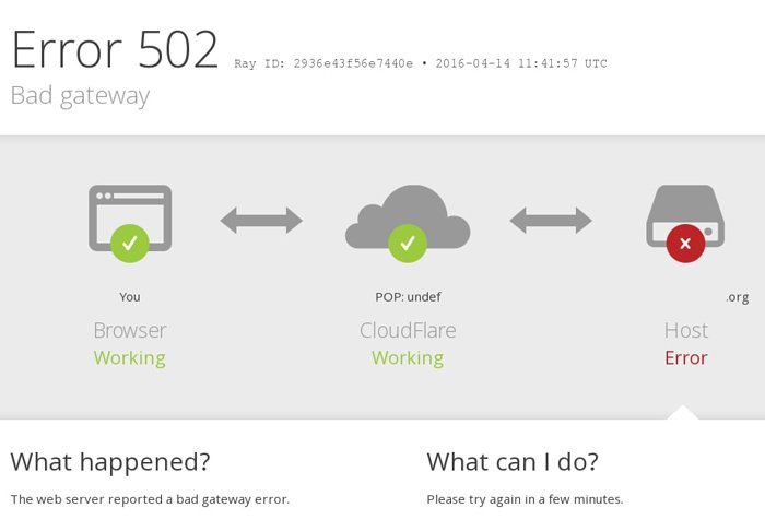error 502 personalizado por CloudFlare